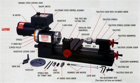 partes del torno cnc|cnc machining training courses.